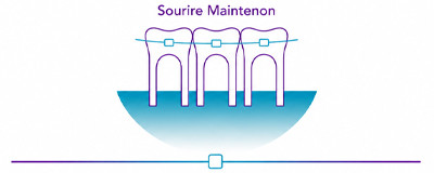 SOURIRE MAINTENON